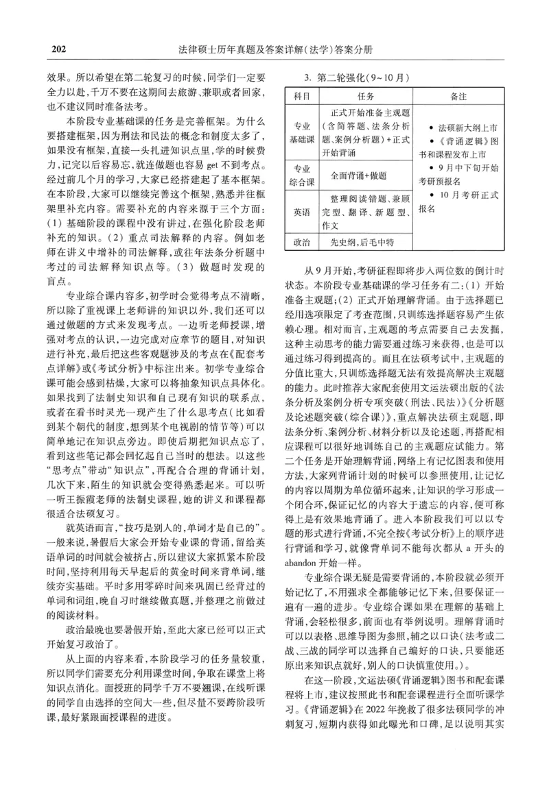 2025高教版法律硕士历年真题法学答案分册_法硕法学真题（2010-2025）_2.赠品_1.2025高教版法硕历年真题pdf电子书(法学)