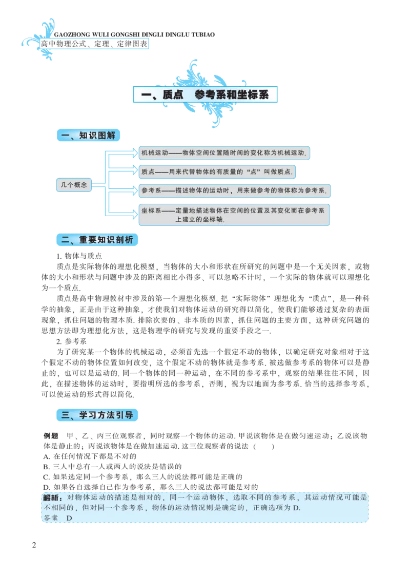 必修模块第一章运动的描述-高中物理公式、定理、定律图表（必修选修）_4.2025物理总复习_2023年新高复习资料_专项复习_高中物理公式、定理、定律图表（必修+选修）