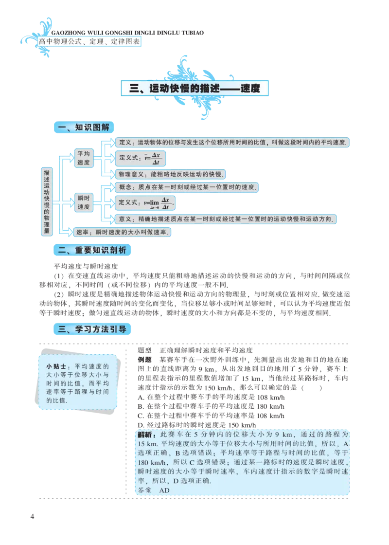 必修模块第一章运动的描述-高中物理公式、定理、定律图表（必修选修）_4.2025物理总复习_2023年新高复习资料_专项复习_高中物理公式、定理、定律图表（必修+选修）