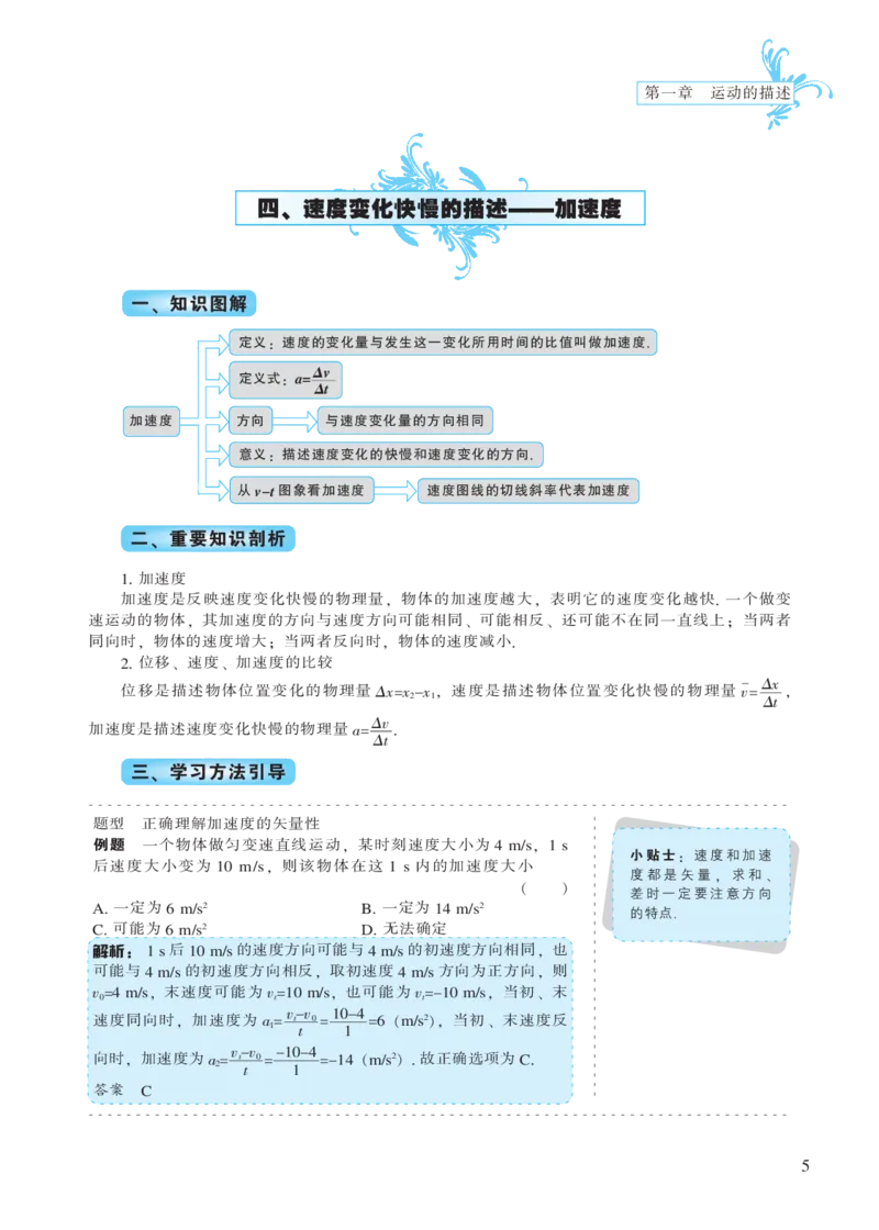 必修模块第一章运动的描述-高中物理公式、定理、定律图表（必修选修）_4.2025物理总复习_2023年新高复习资料_专项复习_高中物理公式、定理、定律图表（必修+选修）