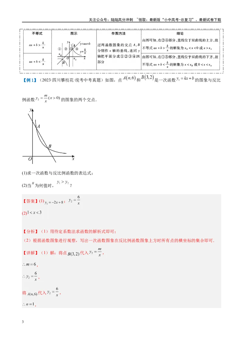 压轴题02反比例函数的综合问题（3题型+解题模板+技巧精讲）（解析版）_02中考总复习（2026版更新中）_02-数学-中考总复习_2024年中考复习资料_一轮复习资料_❤压轴题❤