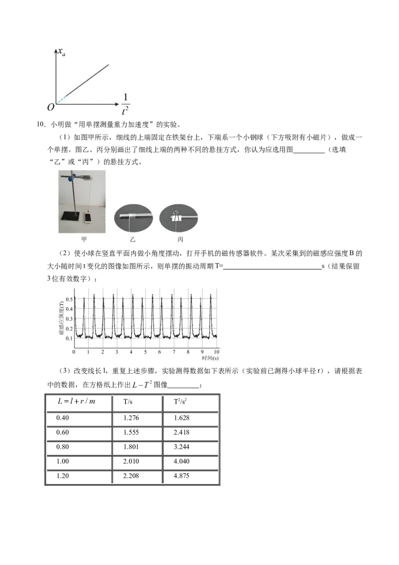 押第11题：力学实验-备战2024年高考物理临考题号押题（辽宁、黑龙江、吉林专用）（原卷版）_4.2025物理总复习_2024年新高考资料_5.2024三轮冲刺