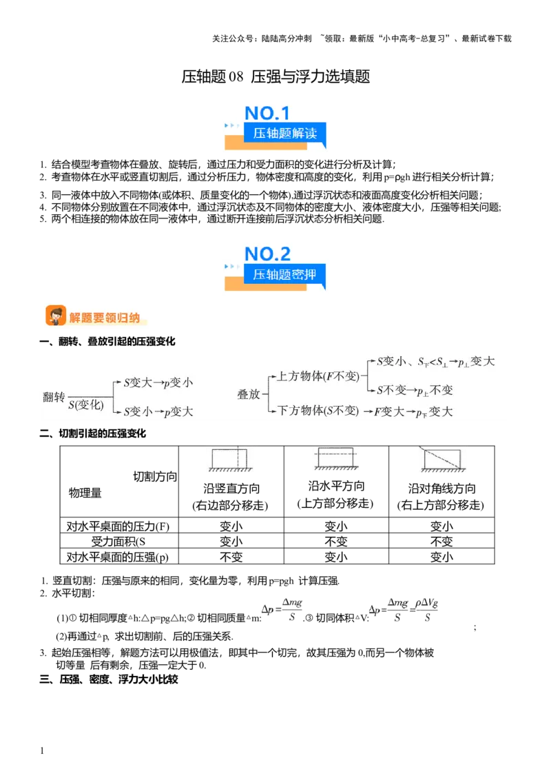 压轴题08压强与浮力选填题（解析版）_02中考总复习（2026版更新中）_04-物理-中考总复习_2024年中考复习资料_三轮复习_2024年中考物理压轴题专项训练（全国通用）