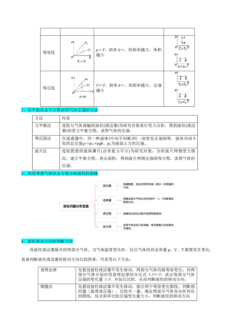 押广东卷计算题1热学和光学计算题（原卷版）_4.2025物理总复习_2024年新高考资料_5.2024三轮冲刺_备战2024年高考物理临考题号押题（广东专用）324210116