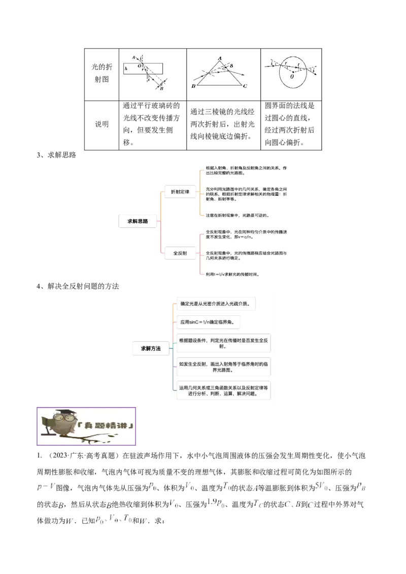 押广东卷计算题1热学和光学计算题（原卷版）_4.2025物理总复习_2024年新高考资料_5.2024三轮冲刺_备战2024年高考物理临考题号押题（广东专用）324210116