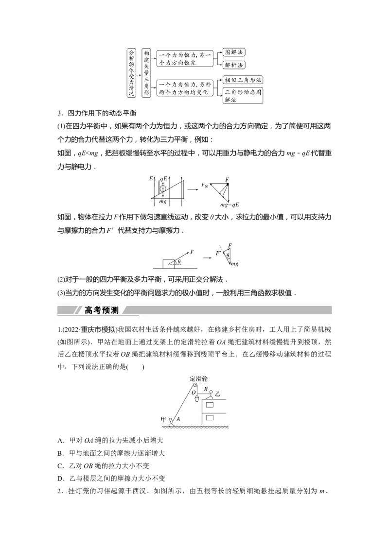 第1部分专题1第1讲　力与物体的平衡_4.2025物理总复习_赠品通用版（老高考）复习资料_二轮复习_2023年高考物理二轮复习讲义+课件（全国版）_2023年高考物理二轮复习讲义（全国版）_733
