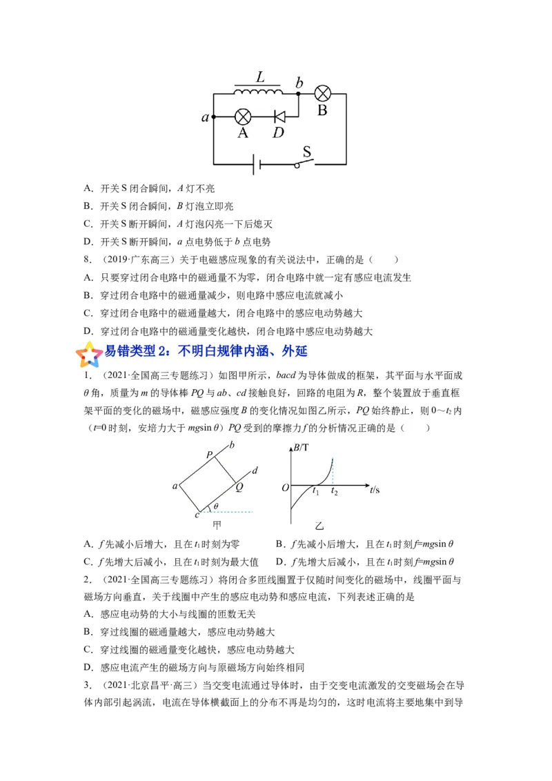 备战2023年高考物理考试易错题&mdash;易错点23法拉第电磁感应定律自感和涡流_4.2025物理总复习_2023年新高复习资料_一轮复习_备战2023新高考物理一轮复习考试易错题（含答案）