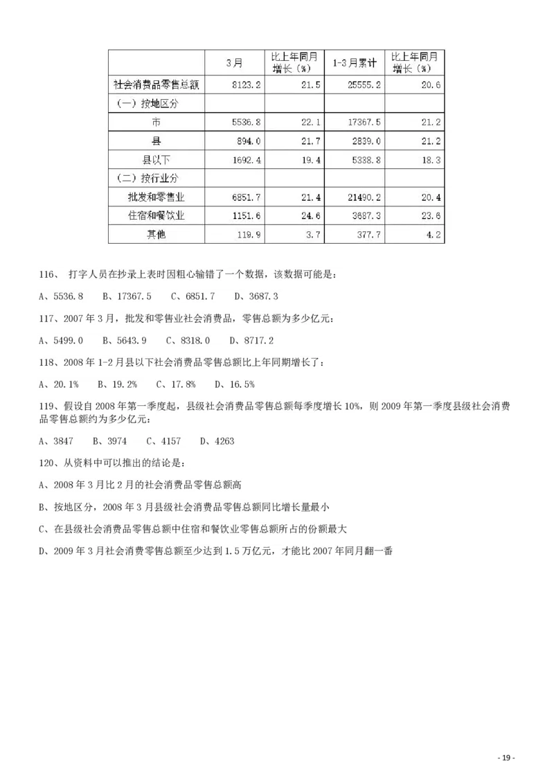 2009年913公务员联考《行测》（辽宁、海南、重庆、福建卷）_34省+国考真题_34省考+国考pdf版推荐用这个版本_34省行测+申论真题pdf推荐用这个版本_海南公务员考试真题pdf版_题目