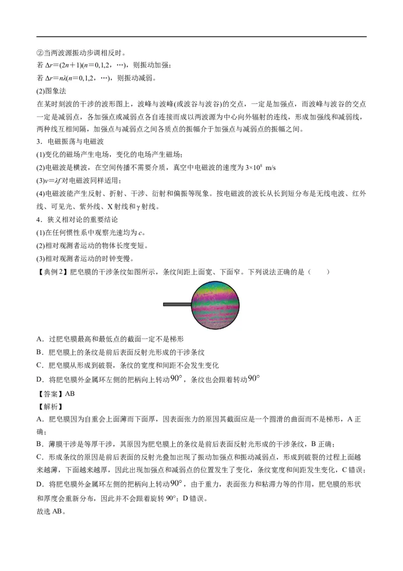 专题15光与电磁波(原卷版）_4.2025物理总复习_赠品通用版（老高考）复习资料_二轮复习_2023年高考物理毕业班二轮热点题型归纳与变式演练（全国通用）