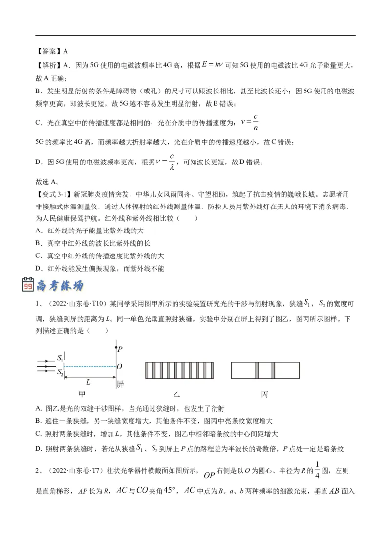 专题15光与电磁波(原卷版）_4.2025物理总复习_赠品通用版（老高考）复习资料_二轮复习_2023年高考物理毕业班二轮热点题型归纳与变式演练（全国通用）
