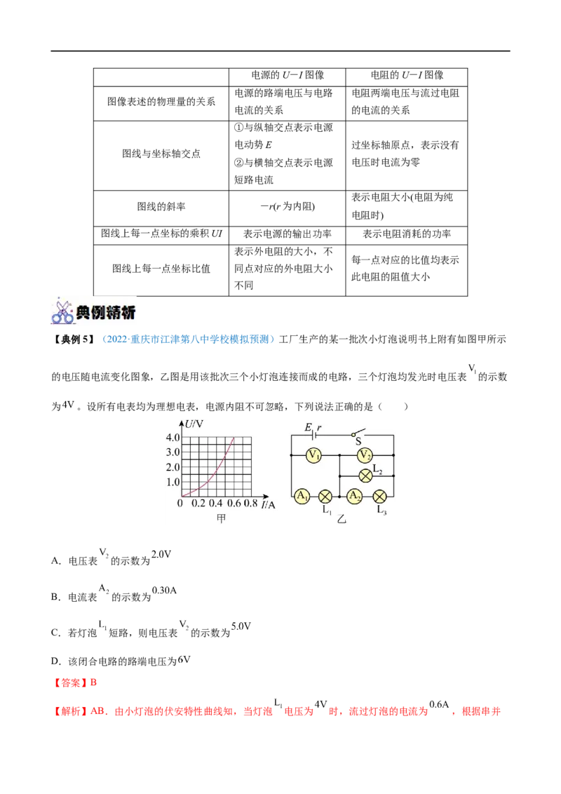 专题22闭合电路的欧姆定律&mdash;&mdash;全攻略备战2023年高考物理一轮重难点复习（解析版）_4.2025物理总复习_2023年新高复习资料_一轮复习_全攻略备战2023年高考物理一轮重难点复习