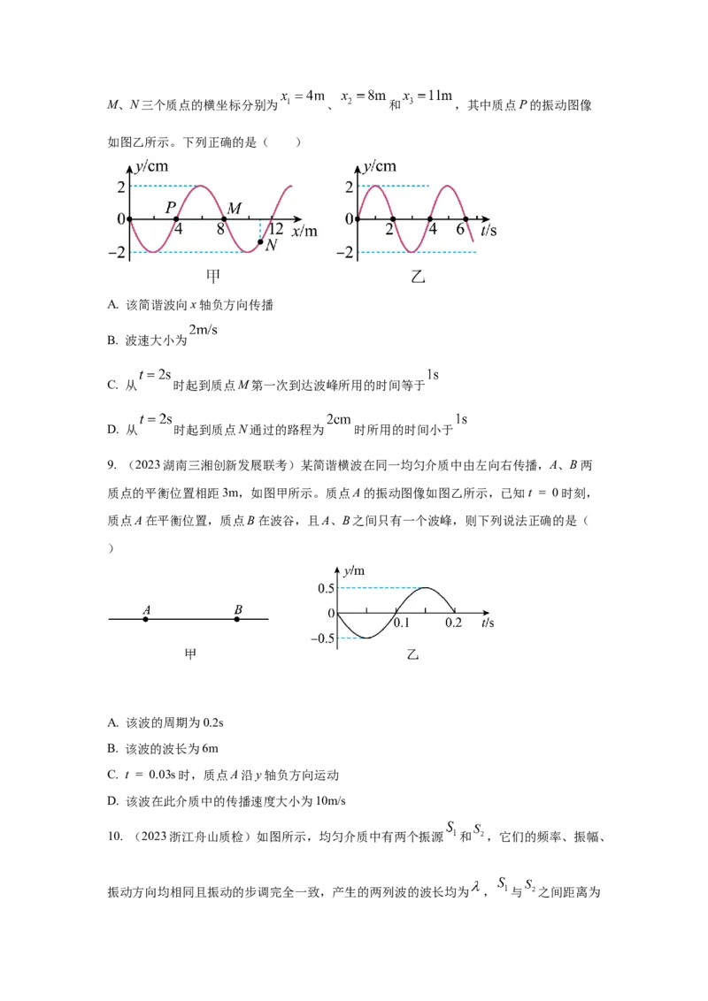 专题7.机械振动和机械波(原卷版)--2023高考二轮复习_4.2025物理总复习_2023年新高复习资料_二轮复习_2023年高考物理二轮复习二十五专题精练287608825_专题7机械振动机械波