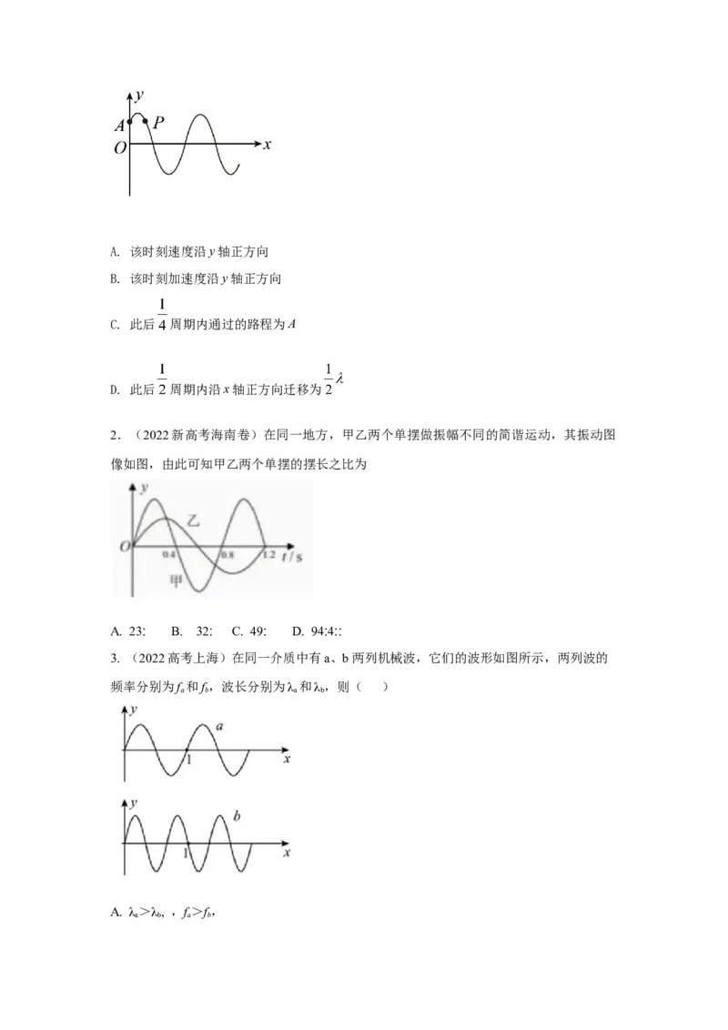 专题7.机械振动和机械波(原卷版)--2023高考二轮复习_4.2025物理总复习_2023年新高复习资料_二轮复习_2023年高考物理二轮复习二十五专题精练287608825_专题7机械振动机械波