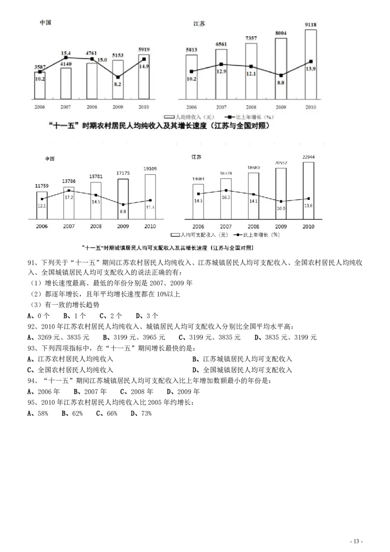 2011年0424江苏公务员考试《行测》真题（B卷）_34省+国考真题_34省考+国考pdf版推荐用这个版本_34省行测+申论真题pdf推荐用这个版本_江苏公务员考试真题pdf版_行测题目