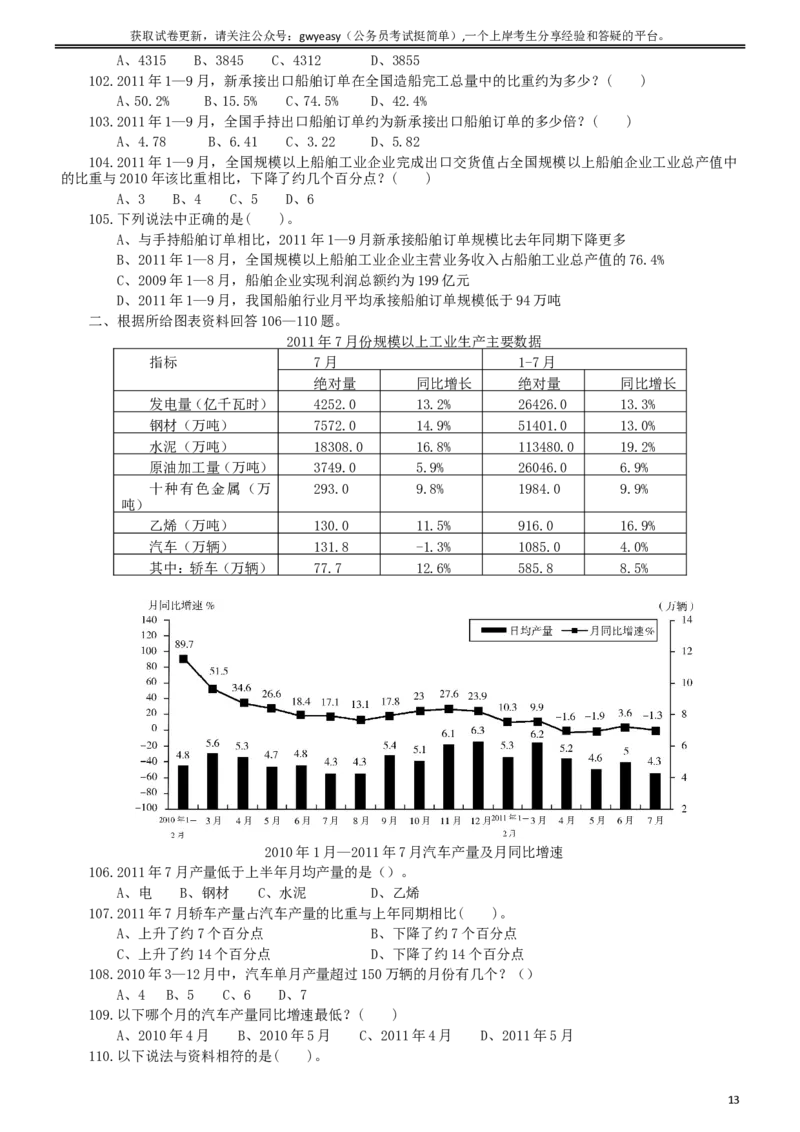 2013年内蒙古公务员考试《行政职业能力测验》试卷_34省+国考真题_此文件夹为word版,不推荐使用_此word版为,不推荐使用_此word版为,不推荐使用_题目