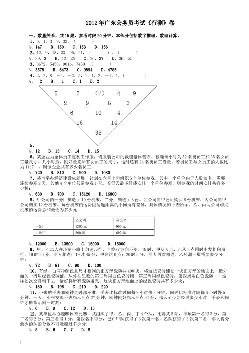 2012年广东公务员考试《行测》卷_34省+国考真题_此文件夹为word版,不推荐使用_此word版为,不推荐使用_此word版为,不推荐使用_此word版为,不推荐使用