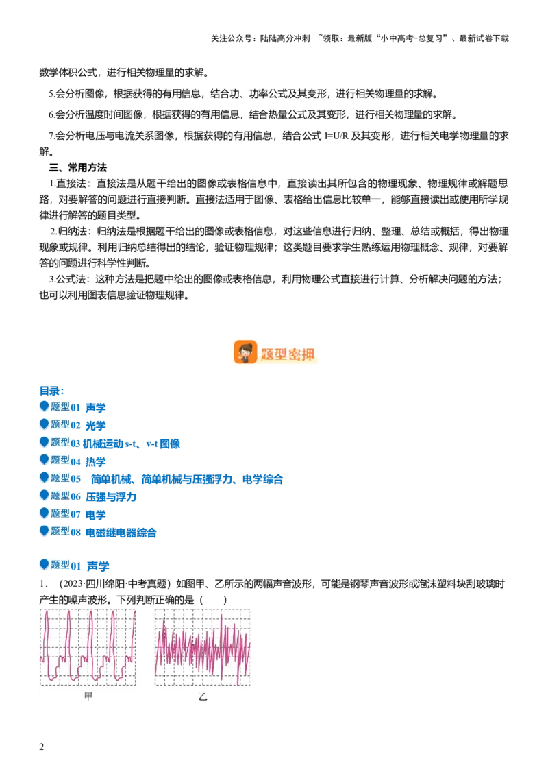 压轴题13图像题、表格题（原卷版）_02中考总复习（2026版更新中）_04-物理-中考总复习_2024年中考复习资料_三轮复习_2024年中考物理压轴题专项训练（全国通用）