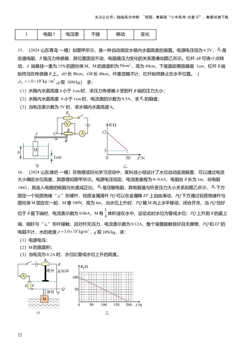压轴题13图像题、表格题（原卷版）_02中考总复习（2026版更新中）_04-物理-中考总复习_2024年中考复习资料_三轮复习_2024年中考物理压轴题专项训练（全国通用）