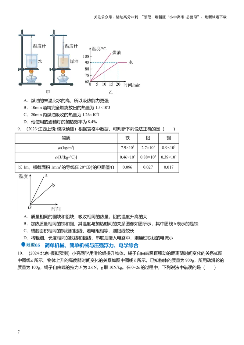 压轴题13图像题、表格题（原卷版）_02中考总复习（2026版更新中）_04-物理-中考总复习_2024年中考复习资料_三轮复习_2024年中考物理压轴题专项训练（全国通用）