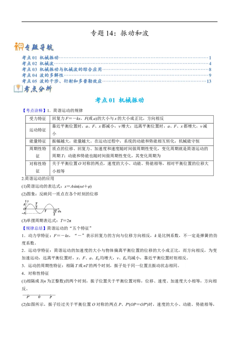 专题14振动和波（解析版）_4.2025物理总复习_赠品通用版（老高考）复习资料_二轮复习_2023年高考物理毕业班二轮热点题型归纳与变式演练（全国通用）