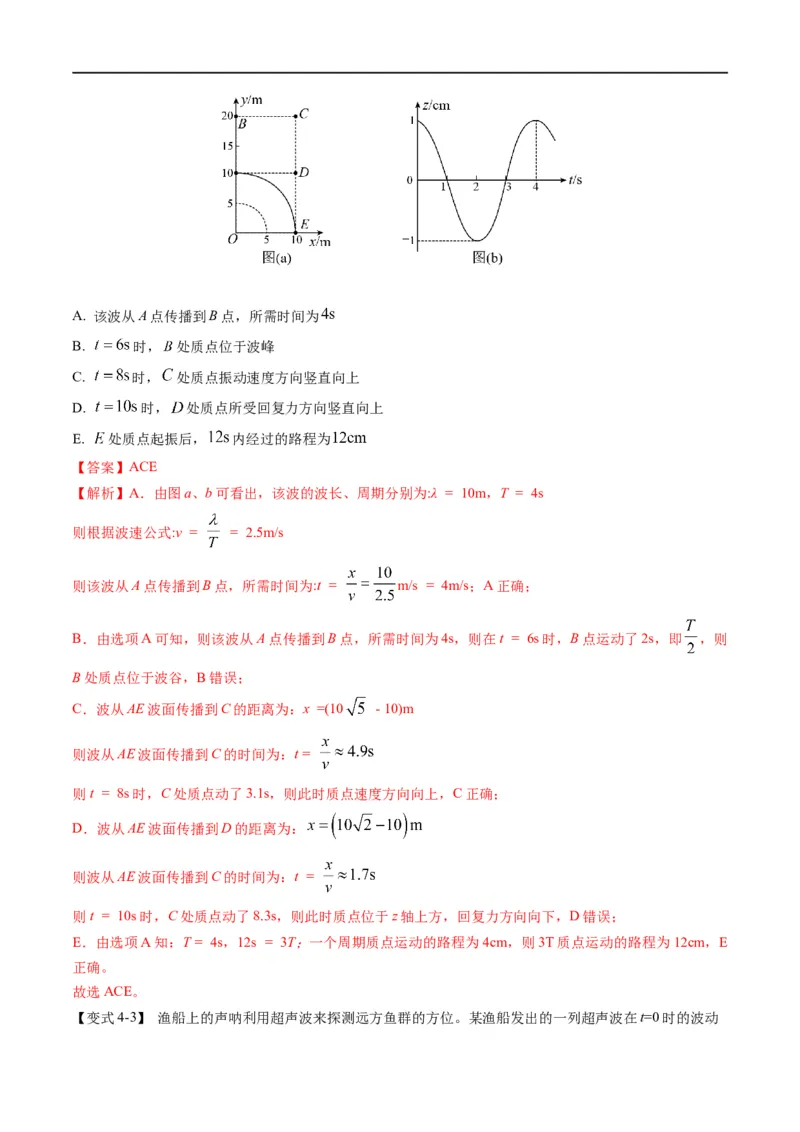 专题14振动和波（解析版）_4.2025物理总复习_赠品通用版（老高考）复习资料_二轮复习_2023年高考物理毕业班二轮热点题型归纳与变式演练（全国通用）