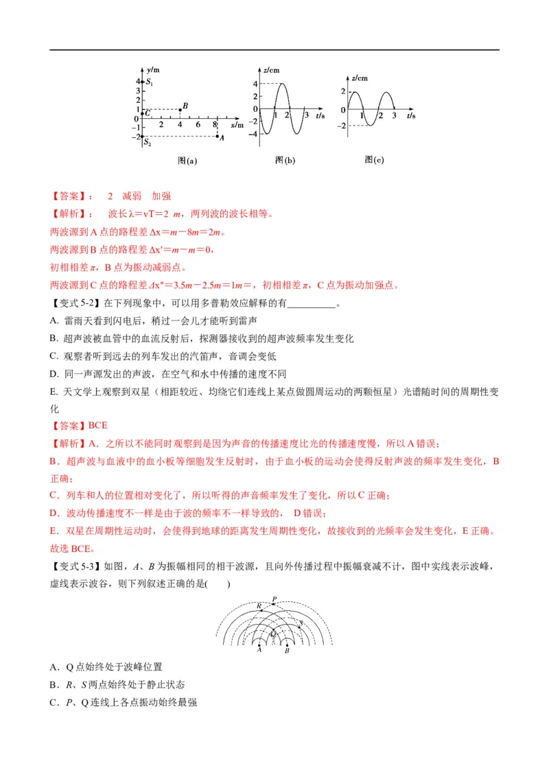 专题14振动和波（解析版）_4.2025物理总复习_赠品通用版（老高考）复习资料_二轮复习_2023年高考物理毕业班二轮热点题型归纳与变式演练（全国通用）