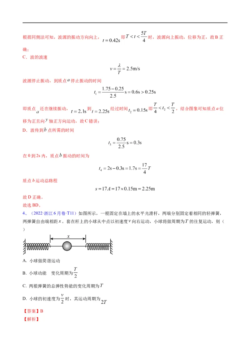 专题14振动和波（解析版）_4.2025物理总复习_赠品通用版（老高考）复习资料_二轮复习_2023年高考物理毕业班二轮热点题型归纳与变式演练（全国通用）