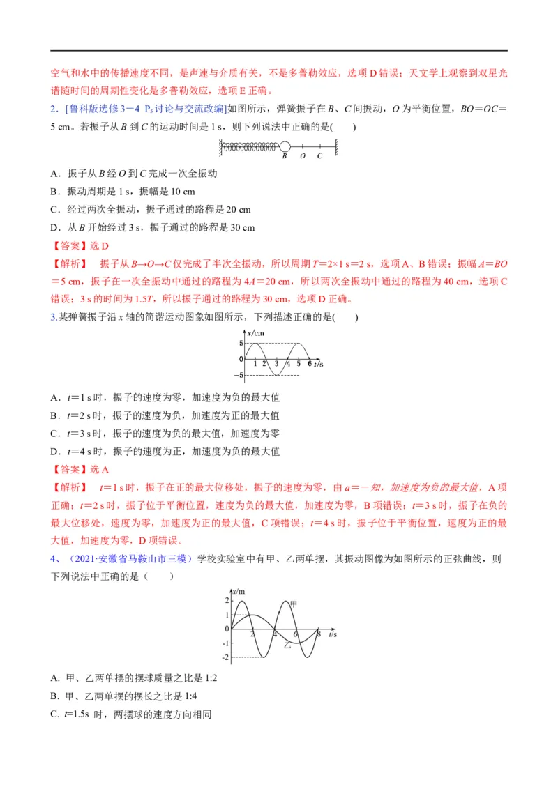 专题14振动和波（解析版）_4.2025物理总复习_赠品通用版（老高考）复习资料_二轮复习_2023年高考物理毕业班二轮热点题型归纳与变式演练（全国通用）