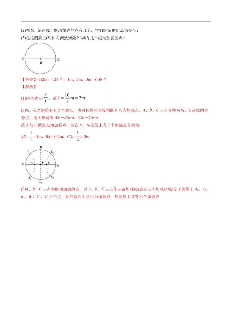 专题14振动和波（解析版）_4.2025物理总复习_赠品通用版（老高考）复习资料_二轮复习_2023年高考物理毕业班二轮热点题型归纳与变式演练（全国通用）