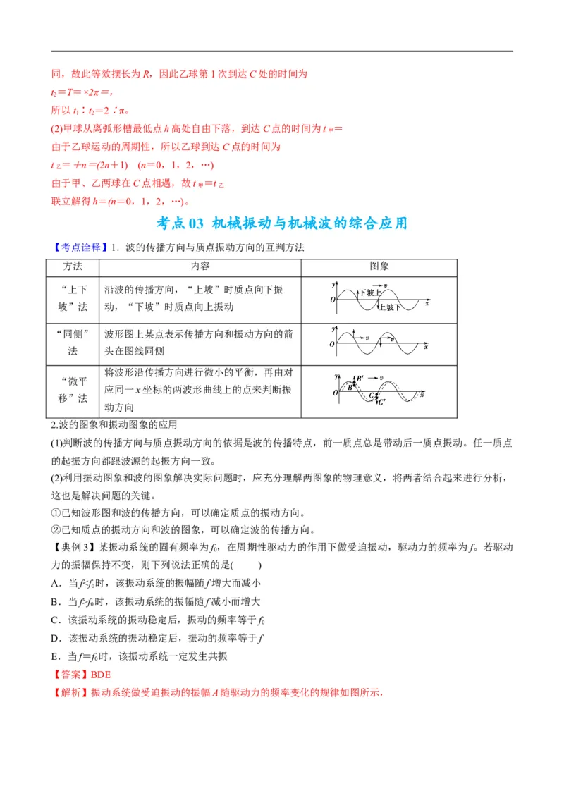 专题14振动和波（解析版）_4.2025物理总复习_赠品通用版（老高考）复习资料_二轮复习_2023年高考物理毕业班二轮热点题型归纳与变式演练（全国通用）