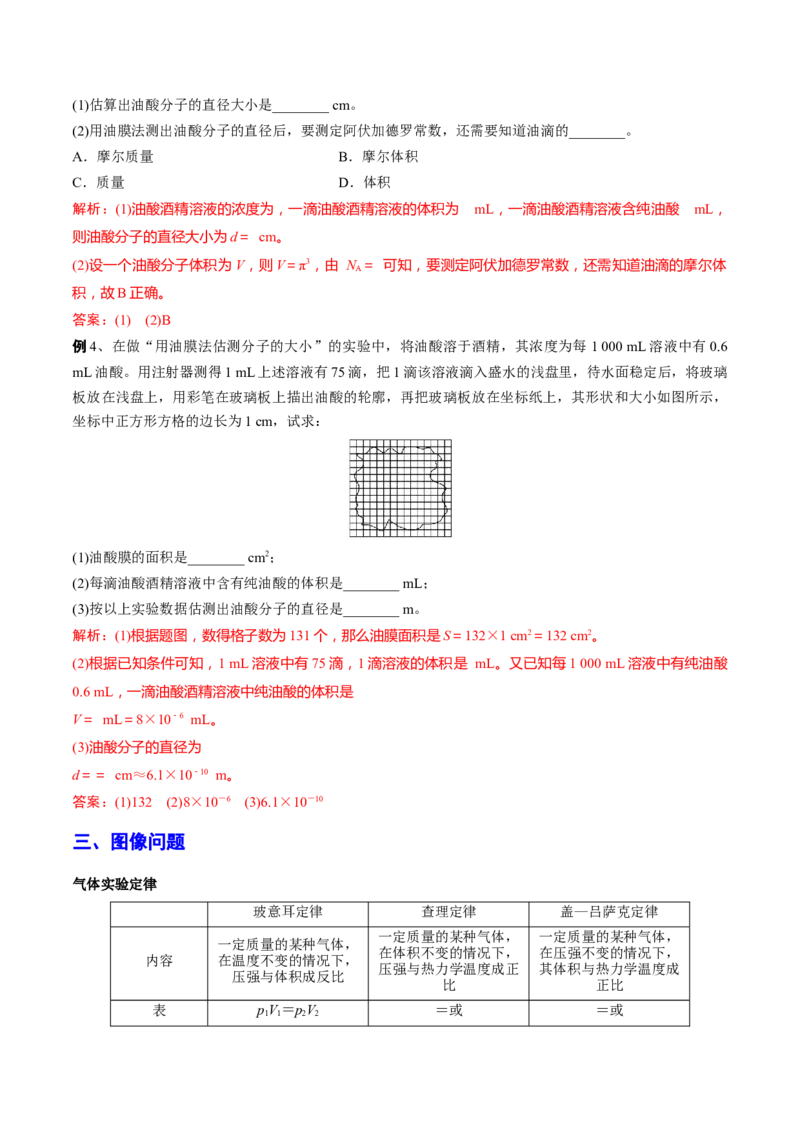 秘籍21热学中的热点问题-备战2023年高考物理抢分秘籍（新高考专用）（解析版）_4.2025物理总复习_2023年新高复习资料_备战2023年高考物理抢分秘籍（新高考专用）
