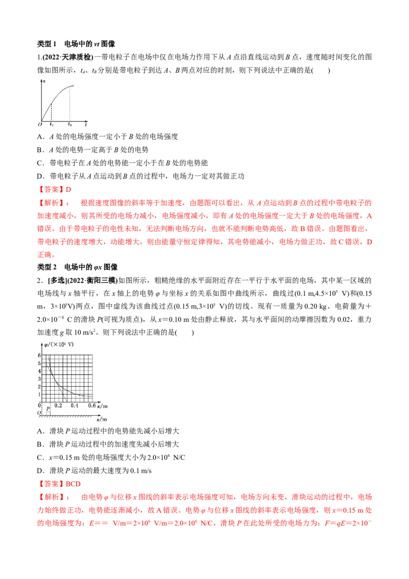 专题3.1高考中的图像问题（解析版）_4.2025物理总复习_2023年新高复习资料_二轮复习_2023届高考物理二、三轮复习总攻略290387341