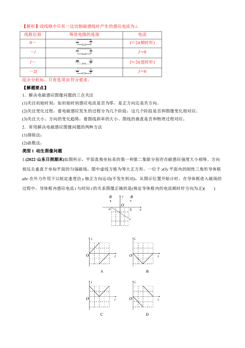 专题3.1高考中的图像问题（解析版）_4.2025物理总复习_2023年新高复习资料_二轮复习_2023届高考物理二、三轮复习总攻略290387341