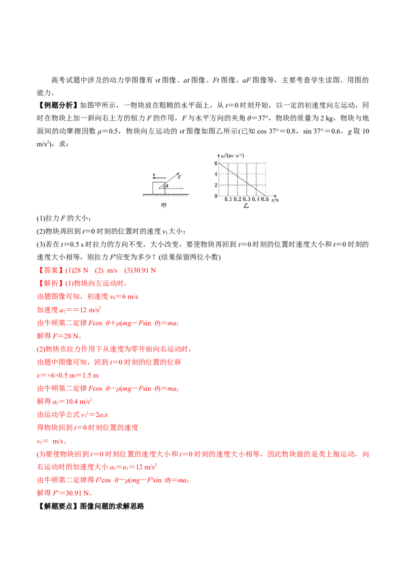 专题3.1高考中的图像问题（解析版）_4.2025物理总复习_2023年新高复习资料_二轮复习_2023届高考物理二、三轮复习总攻略290387341