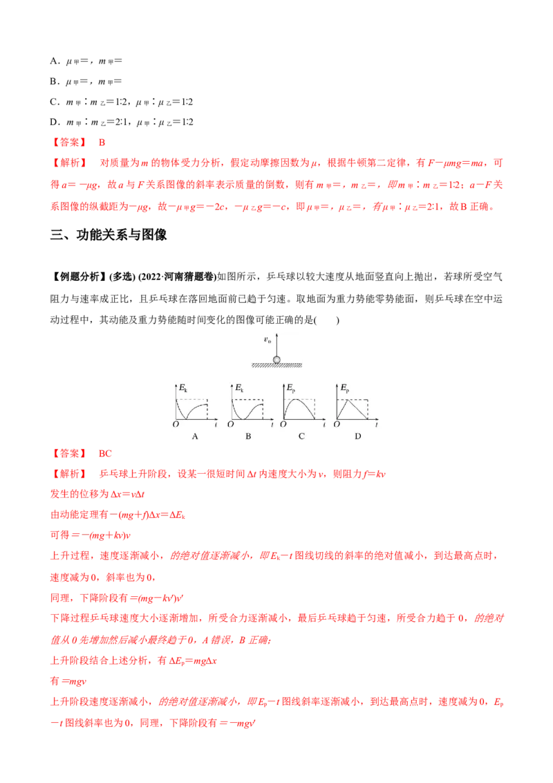 专题3.1高考中的图像问题（解析版）_4.2025物理总复习_2023年新高复习资料_二轮复习_2023届高考物理二、三轮复习总攻略290387341