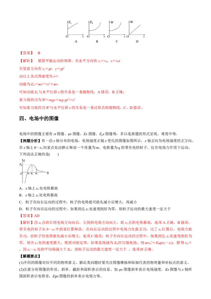 专题3.1高考中的图像问题（解析版）_4.2025物理总复习_2023年新高复习资料_二轮复习_2023届高考物理二、三轮复习总攻略290387341