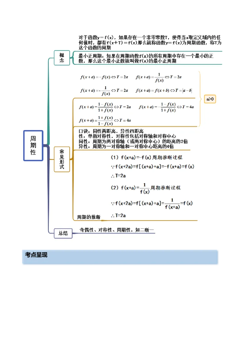 3.2.2函数的性质（二）（精讲）（提升版）（解析版）_2.2025数学总复习_2023年新高考资料_一轮复习_2023年高考数学一轮复习（提升版）（新高考地区专用）