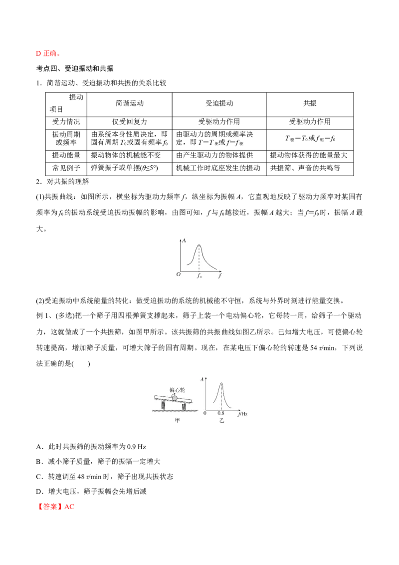 第一讲机械振动（解析版）_4.2025物理总复习_2023年新高复习资料_一轮复习_2023年高三物理一轮复习精讲精练278111462_第十五章机械波_第一讲机械振动-2023年高三物理一轮复习精讲精练