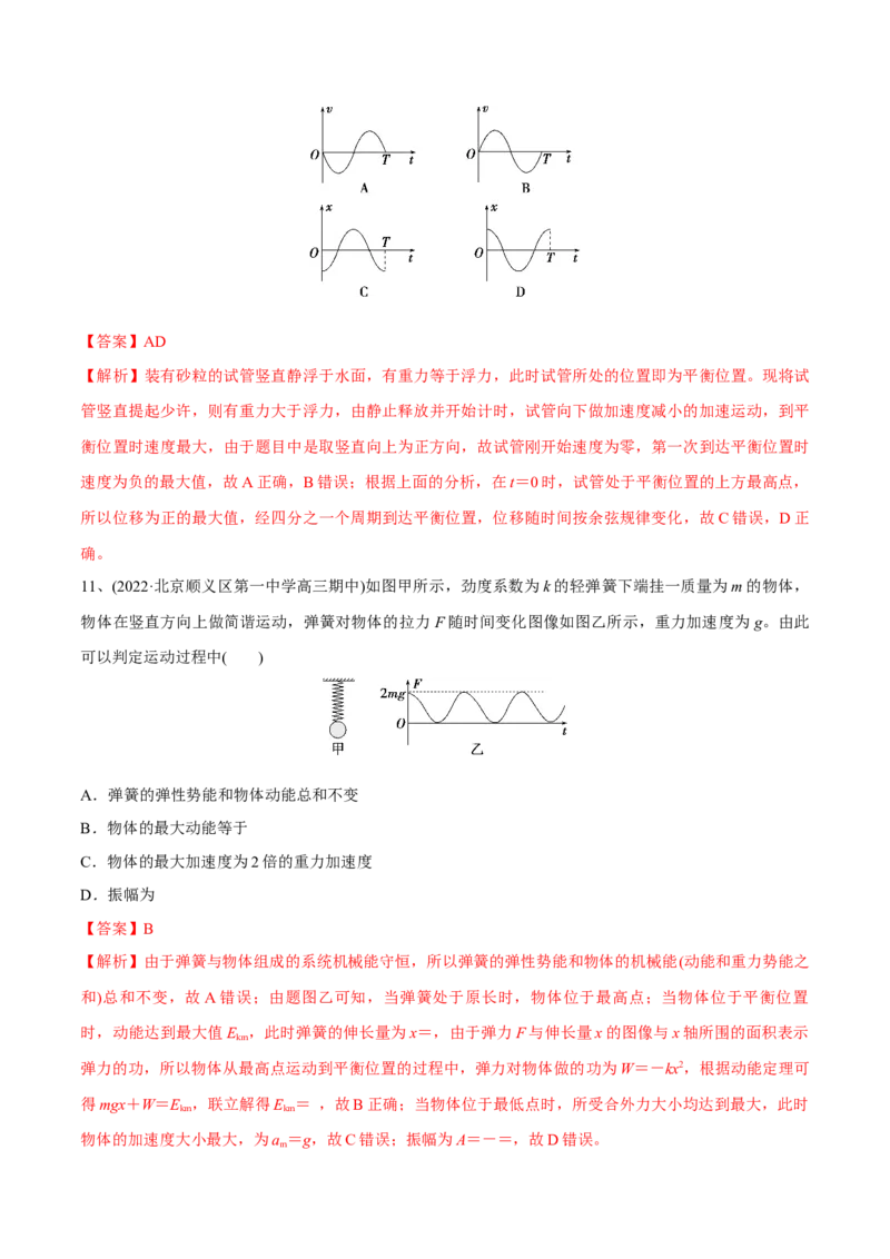 第一讲机械振动（解析版）_4.2025物理总复习_2023年新高复习资料_一轮复习_2023年高三物理一轮复习精讲精练278111462_第十五章机械波_第一讲机械振动-2023年高三物理一轮复习精讲精练