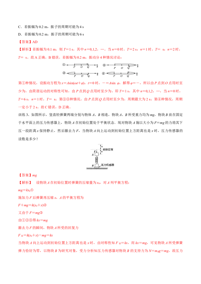 第一讲机械振动（解析版）_4.2025物理总复习_2023年新高复习资料_一轮复习_2023年高三物理一轮复习精讲精练278111462_第十五章机械波_第一讲机械振动-2023年高三物理一轮复习精讲精练