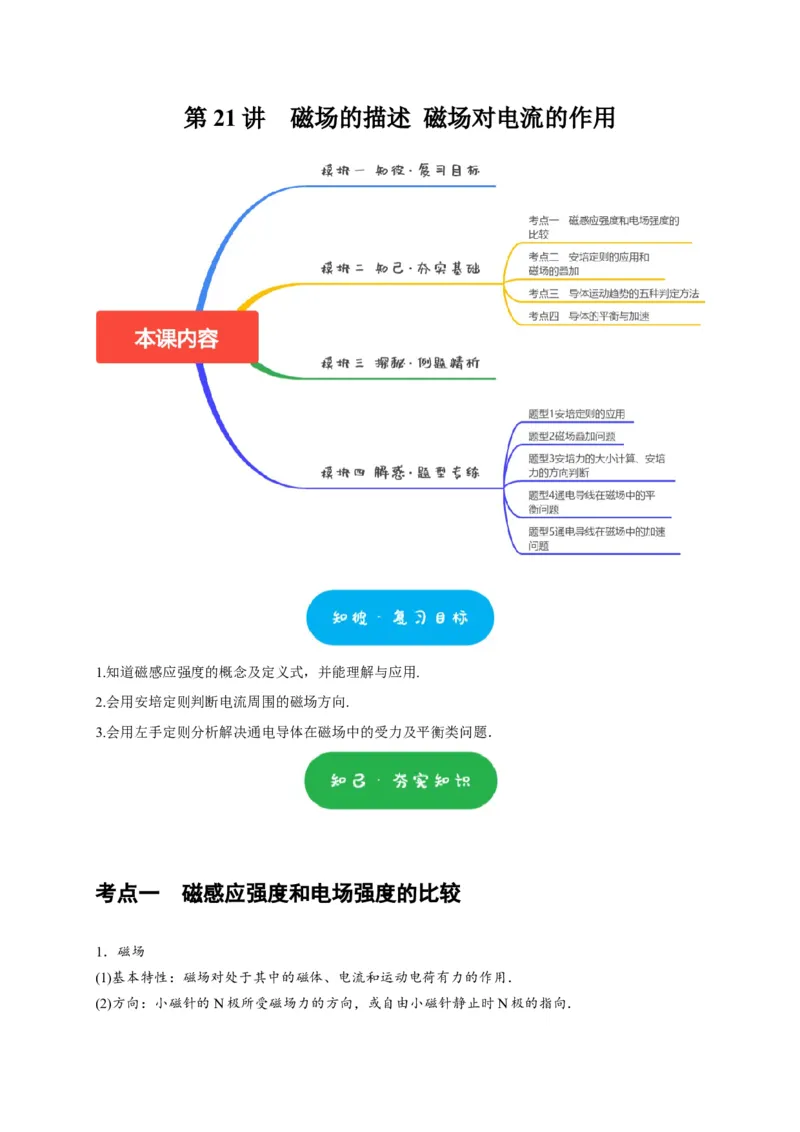 第21讲　磁场的描述磁场对电流的作用（原卷版）_4.2025物理总复习_2025年新高考资料_一轮复习_2025届高考物理一轮复习考点精讲精练（全国通用）（完结）