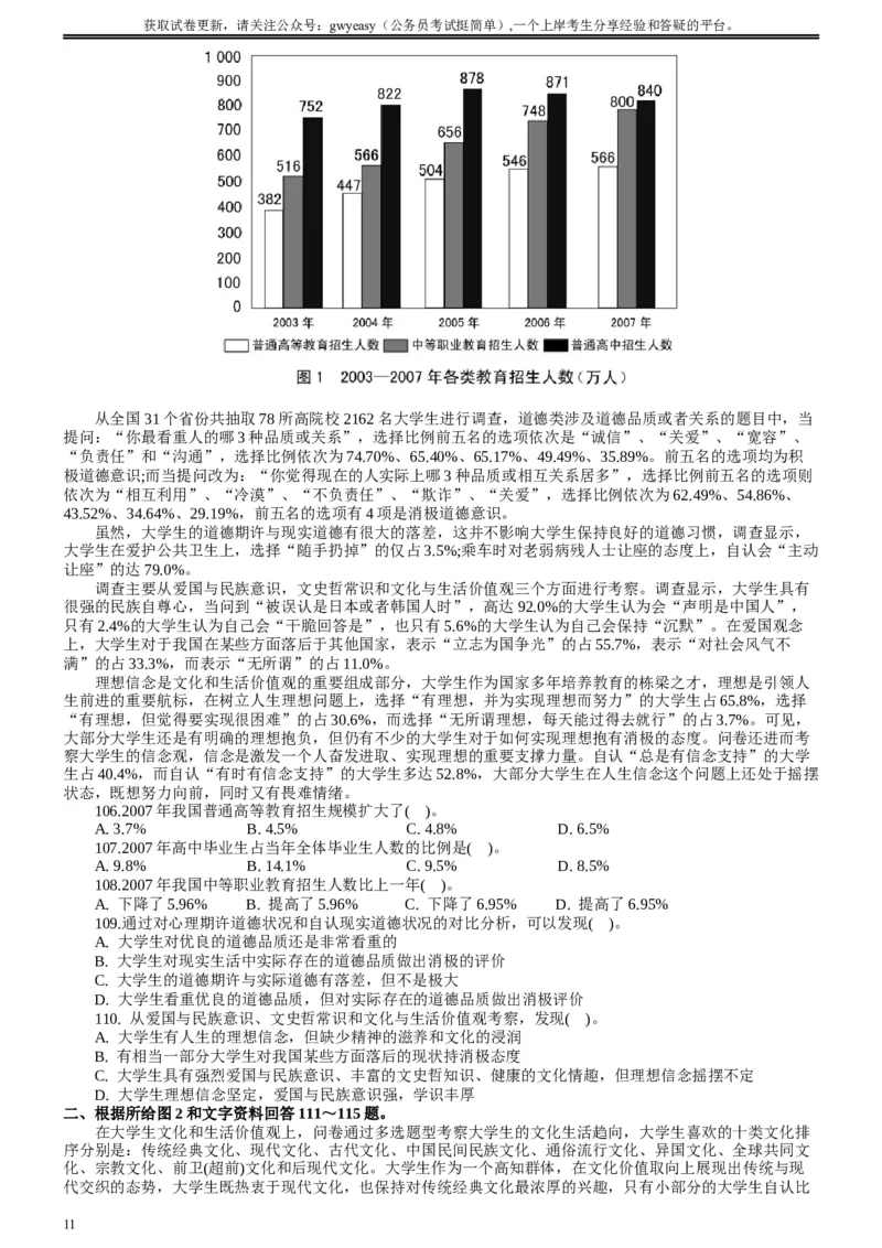 2008年山西公务员考试《行测》_34省+国考真题_此文件夹为word版,不推荐使用_此word版为,不推荐使用_此word版为,不推荐使用_此word版为,不推荐使用_题目