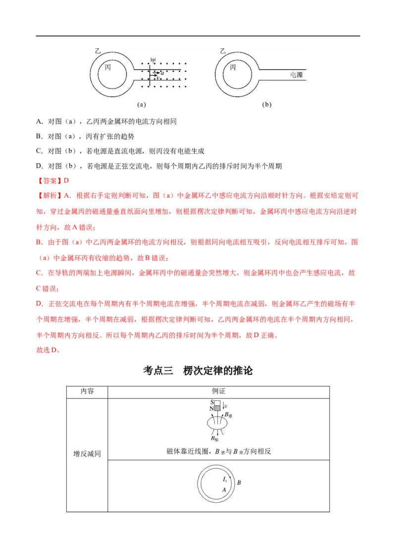 专题25电磁感应现象　楞次定律&mdash;&mdash;全攻略备战2023年高考物理一轮重难点复习（解析版）_4.2025物理总复习_2023年新高复习资料_一轮复习_全攻略备战2023年高考物理一轮重难点复习