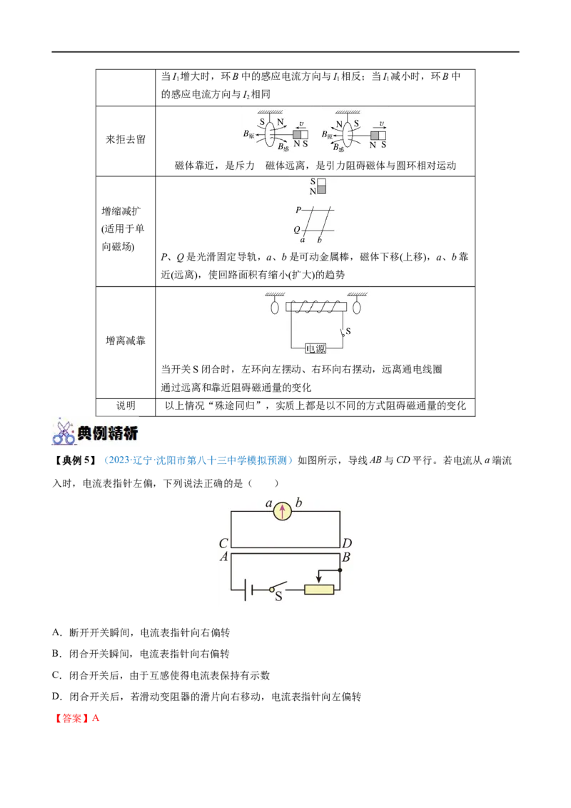 专题25电磁感应现象　楞次定律&mdash;&mdash;全攻略备战2023年高考物理一轮重难点复习（解析版）_4.2025物理总复习_2023年新高复习资料_一轮复习_全攻略备战2023年高考物理一轮重难点复习