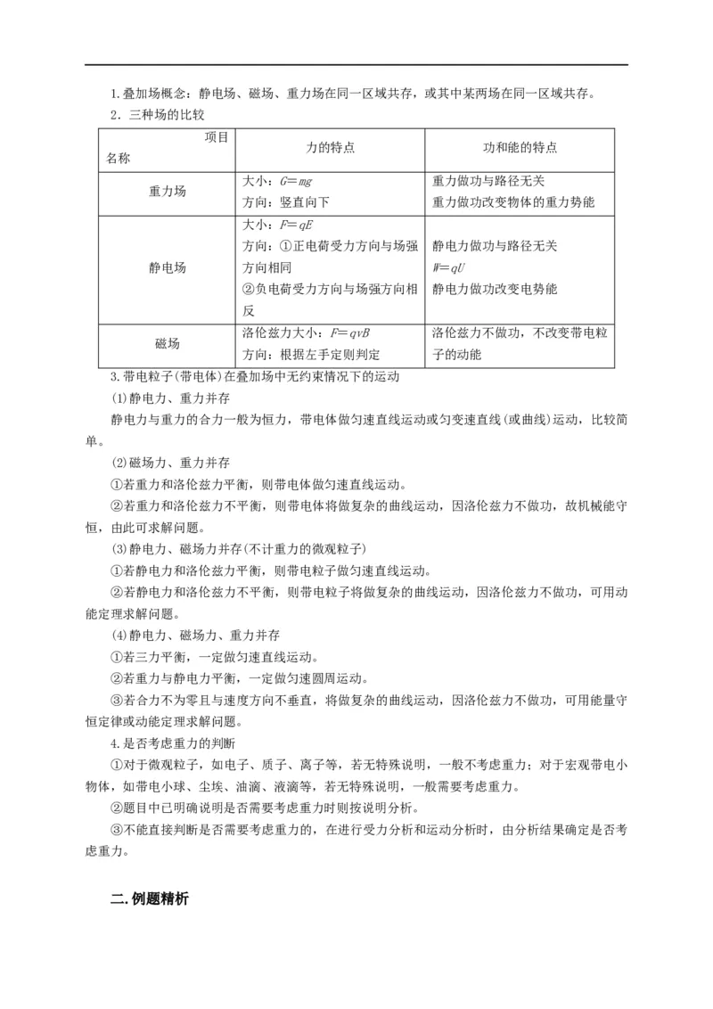 第79讲带电粒子在叠加场中的运动（原卷版）_4.2025物理总复习_2023年新高复习资料_专项复习_2023届高三物理高考复习101微专题模型精讲精练