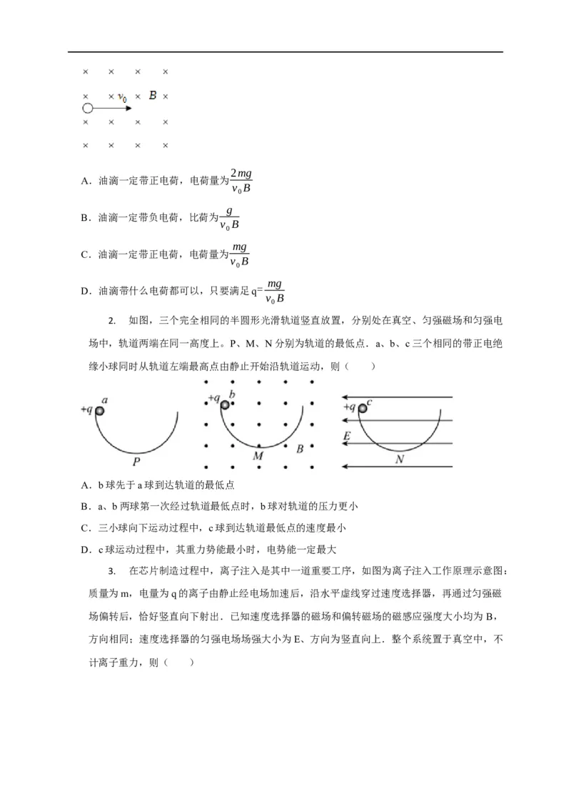 第79讲带电粒子在叠加场中的运动（原卷版）_4.2025物理总复习_2023年新高复习资料_专项复习_2023届高三物理高考复习101微专题模型精讲精练