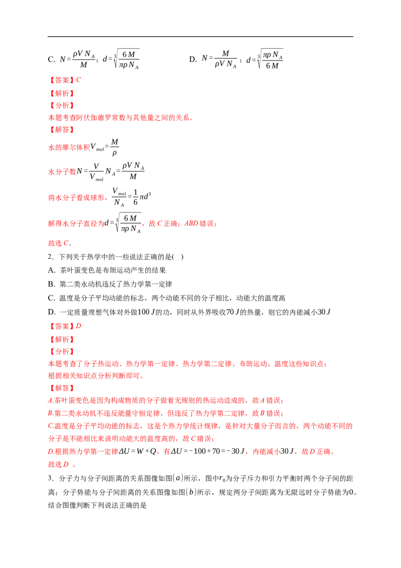 第01练　分子动理论　内能（解析版）_4.2025物理总复习_2023年新高复习资料_一轮复习_2023年高考物理一轮复习小题多维练（新高考专用）_第十五章　热学_第01练分子动理论　内能
