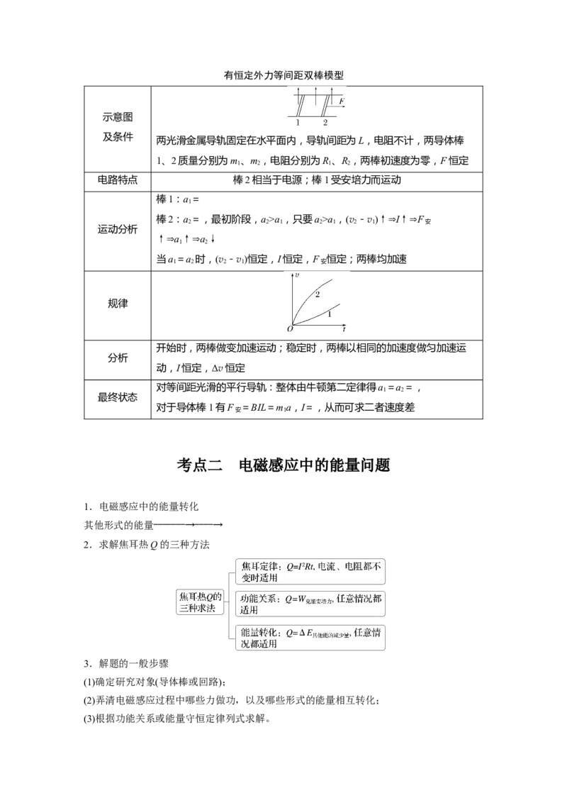 第十二章　第4课时　专题强化：电磁感应中的动力学和能量问题_4.2025物理总复习_2025年新高考资料_一轮复习_2025物理大一轮复习讲义+课件ppt（完结）_2025大一轮复习讲义