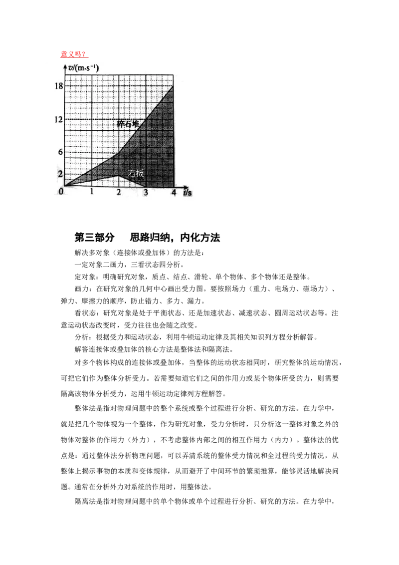 专题20.连接体叠加体模型（解析版）--2023高考二轮复习_4.2025物理总复习_2023年新高复习资料_二轮复习_2023年高考物理二轮复习二十五专题精练287608825_专题20连接体叠加体模型