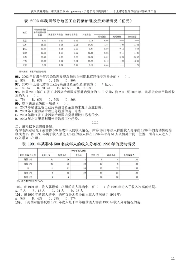 2010年黑龙江公务员考试《行测》卷_34省+国考真题_此文件夹为word版,不推荐使用_此word版为,不推荐使用_此word版为,不推荐使用_此word版为,不推荐使用